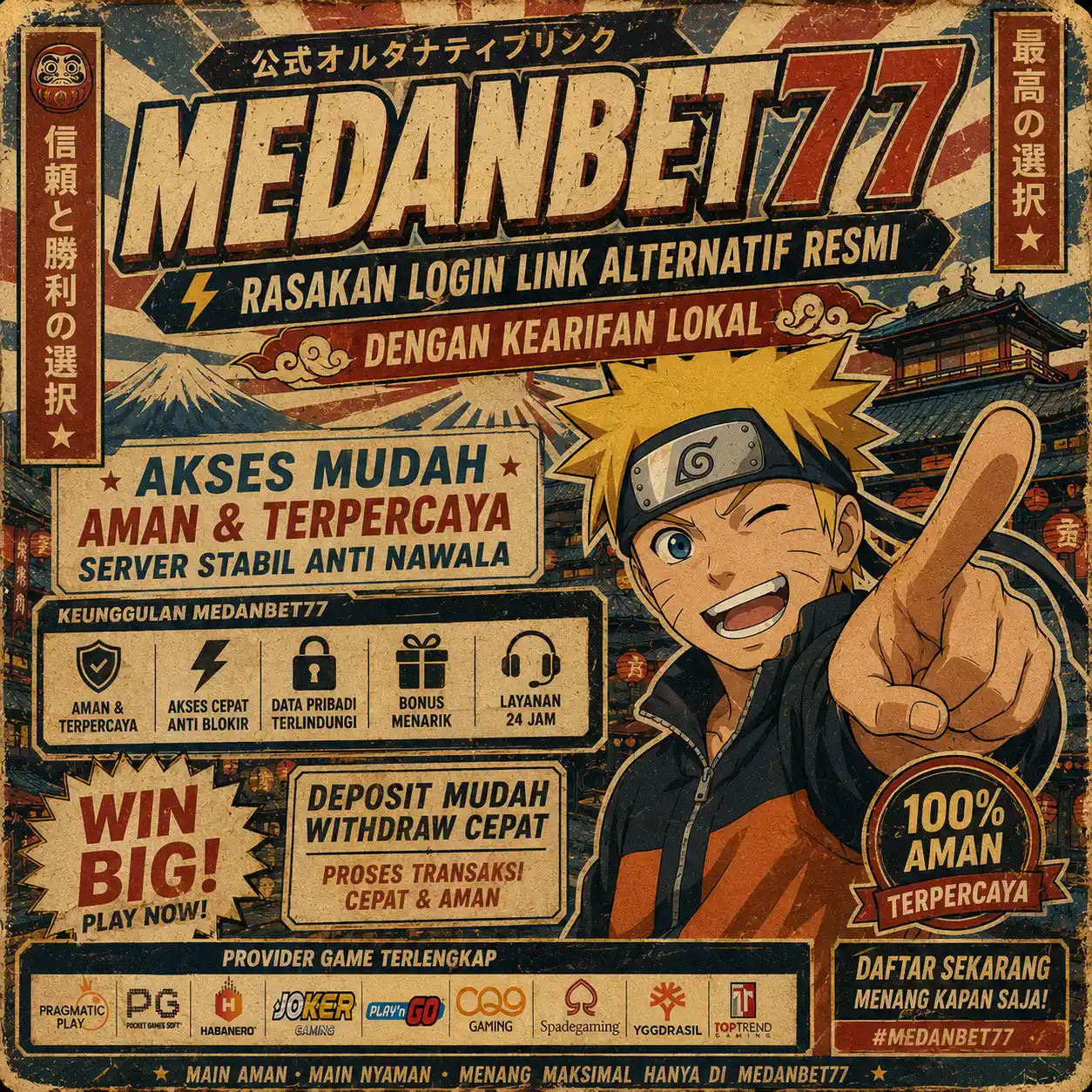 MEDANBET77